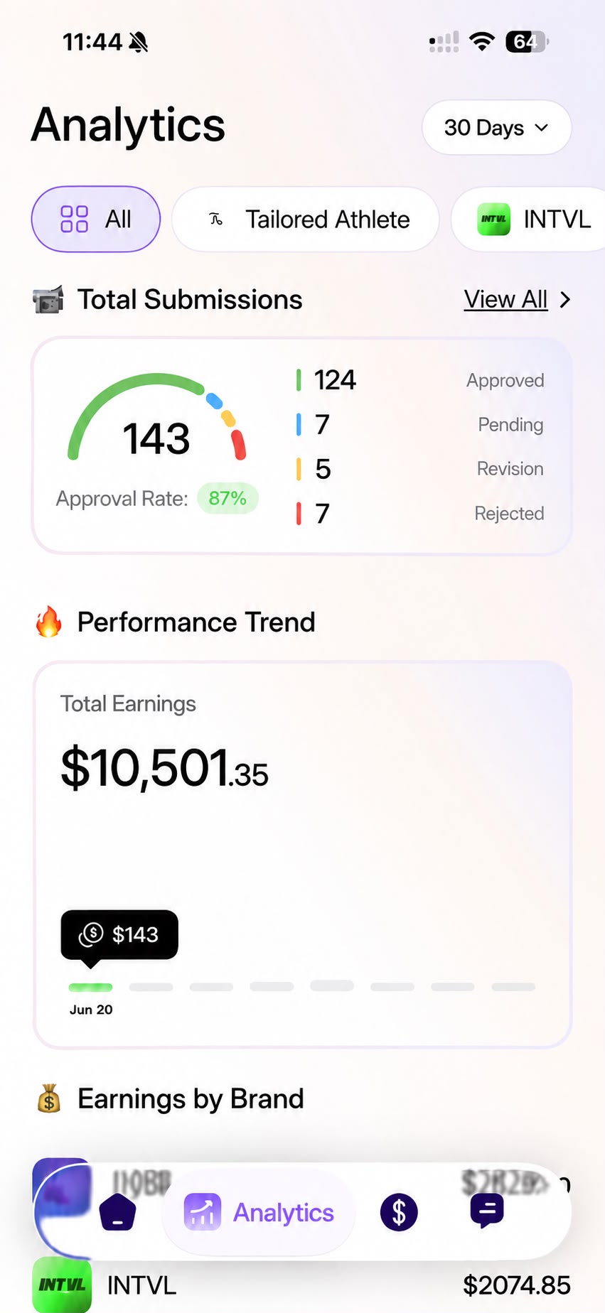 Fitness UGC creator result and social proof screenshot 18