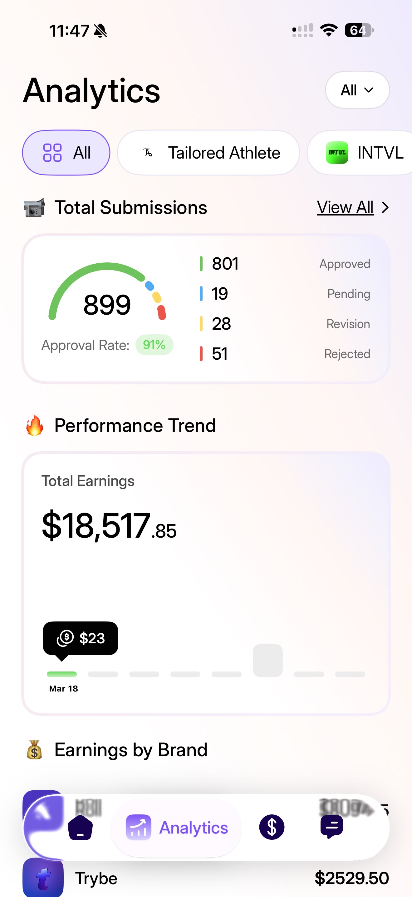 Fitness UGC creator result and social proof screenshot 13