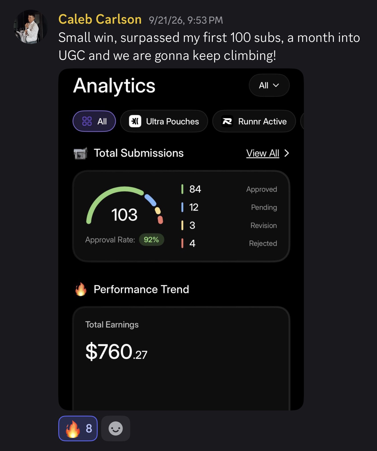 Caleb Carlson sharing 103 UGC submissions and $760.27 in earnings