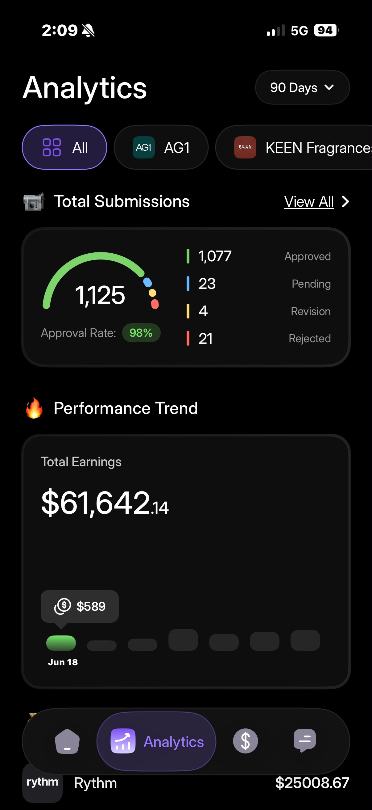 Fitness UGC creator result and social proof screenshot 17